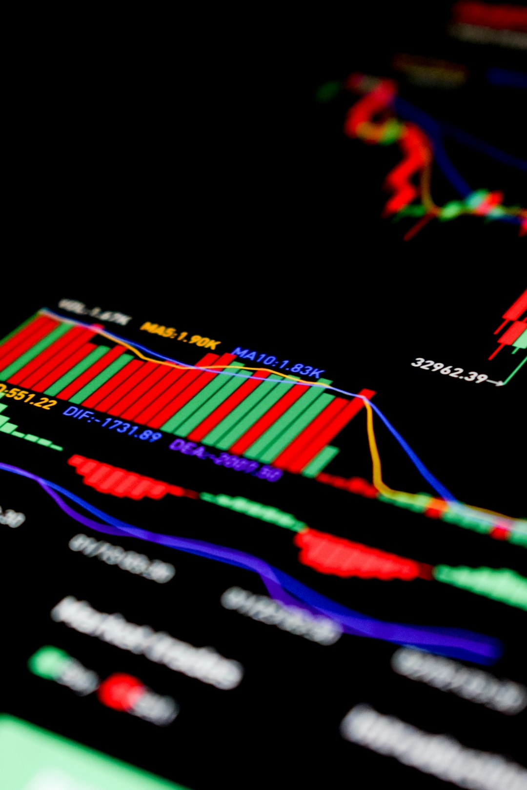 services-01 a-close-up-of-a-computer-screen-with-a-chart-on-it-466y-vofm-k